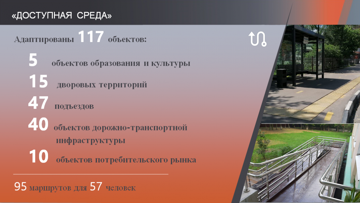 Отчёт главы 2020 год | Администрация городского округа Люберцы Московской  области